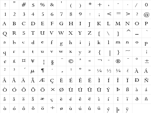 Rapid Wide Normal  glyph index