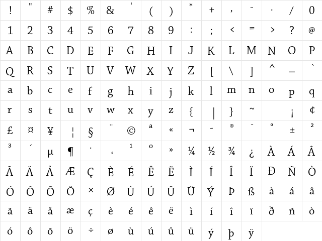 Chaparral Pro Subhead  glyph index