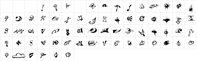 SuRealDingbats VolumeOne  glyph index