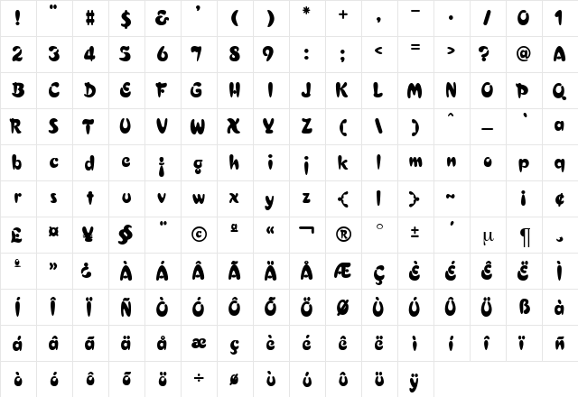 CroixDB Normal  glyph index