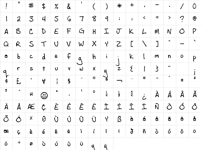AndrewScript_1.6 Regular  glyph index