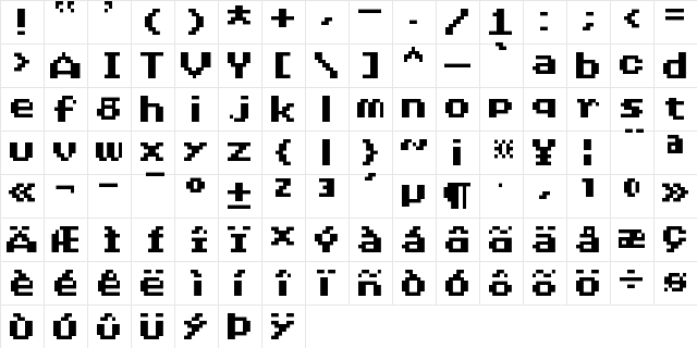 Nineteen Eighty Seven Regular  glyph index