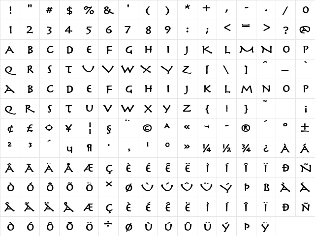 Mythology Wide Bold  glyph index