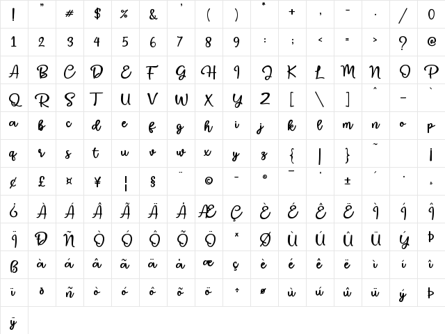 Sweet Shine Regular  glyph index
