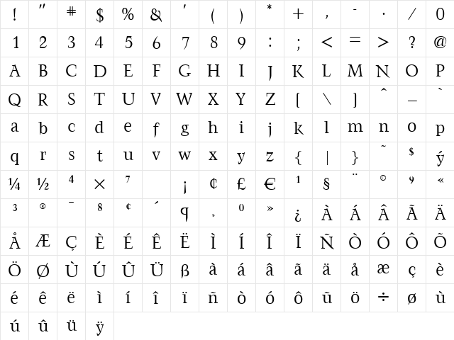 Farringdon Regular  glyph index