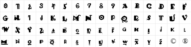 Pauls South Pacific Regular  glyph index