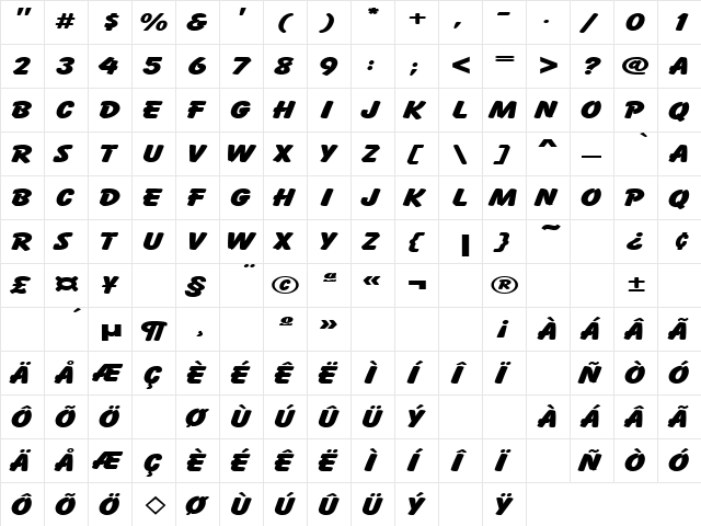 Dragon Tears 1 Regular  glyph index