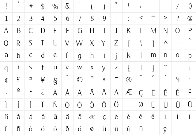 CleargothicLH Regular  glyph index