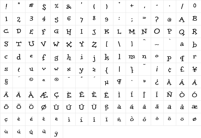 DoloresBold Regular  glyph index
