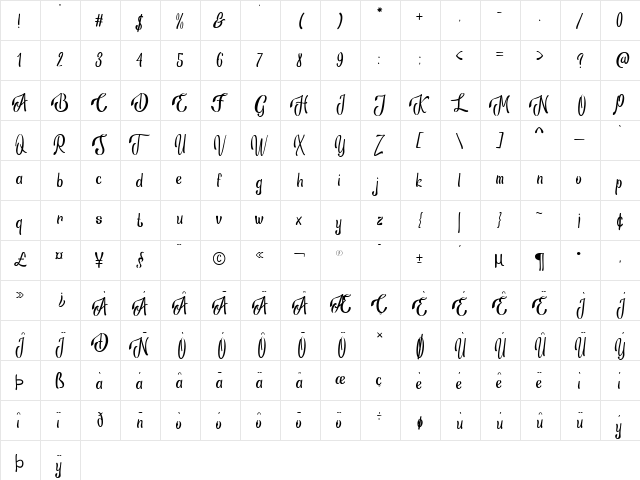 Ansagia Metta Regular  glyph index