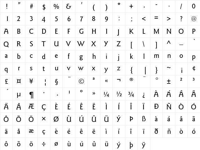 ITC Goudy Sans Medium  glyph index