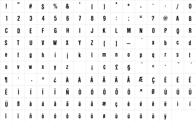 NimbusSanDBolConRo1 Regular  glyph index