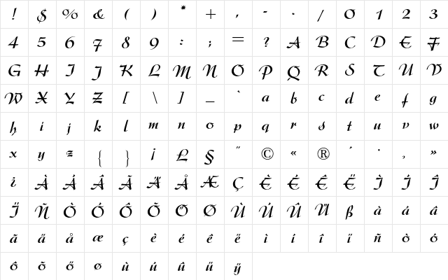Arkona BQ Regular  glyph index