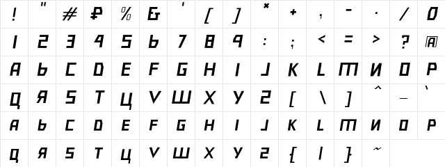 Bolshevik PLObl  glyph index