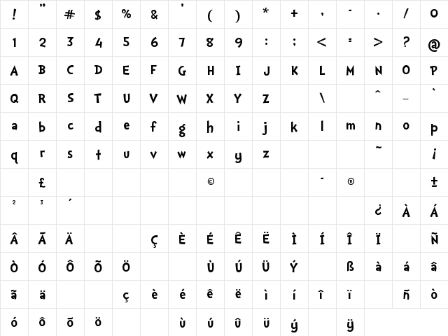 Doctor Soos Bold Bold  glyph index