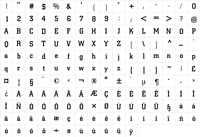 City BQ Regular  glyph index