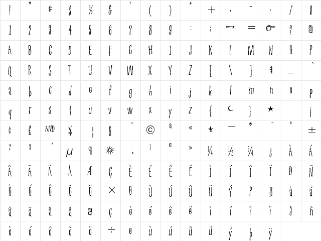 PiousHenryITC Light  glyph index