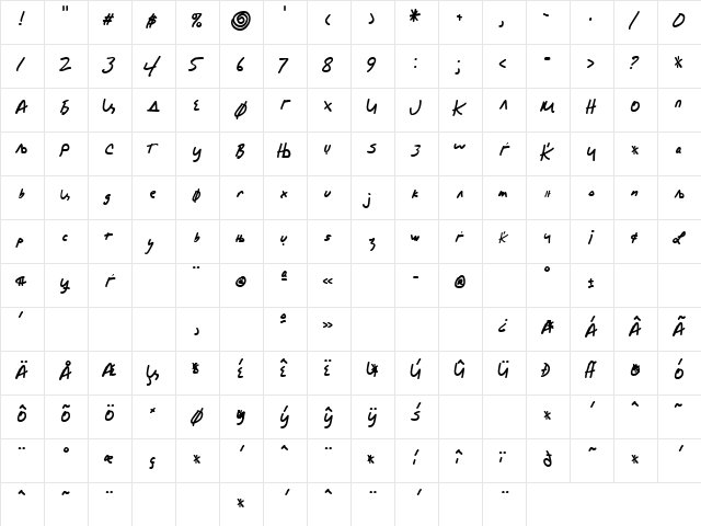 X_Alpha Normal  glyph index