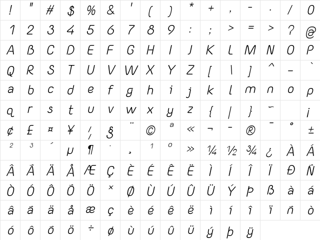 Yaahowu Italic Italic  glyph index