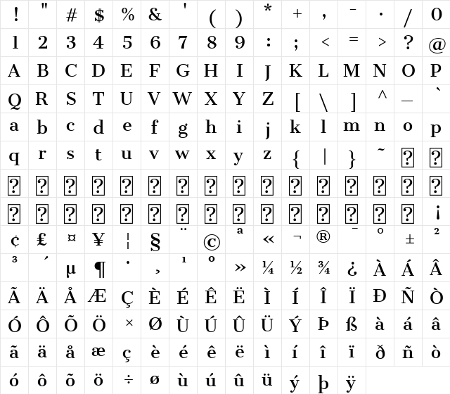 Cantata One Regular  glyph index