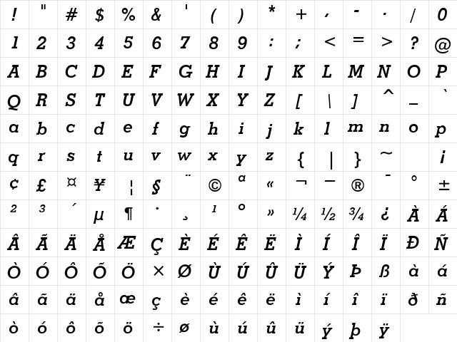 MayportSSK BoldItalic  glyph index