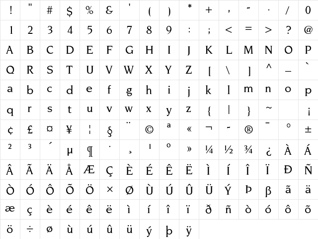 ITC Novarese Std Medium  glyph index