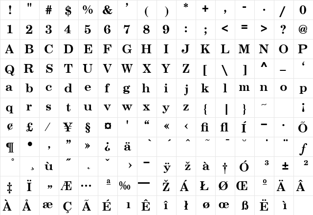 CenturySchoolbookSSK Bold  glyph index