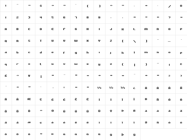 BadlocICG Compression  glyph index