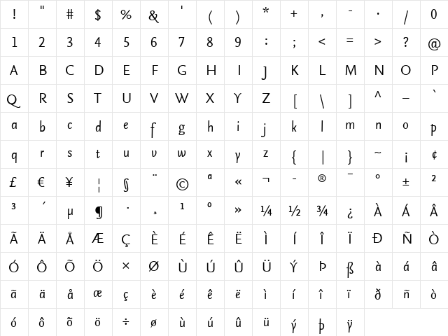 SeriaSansLf-Italic Italic  glyph index