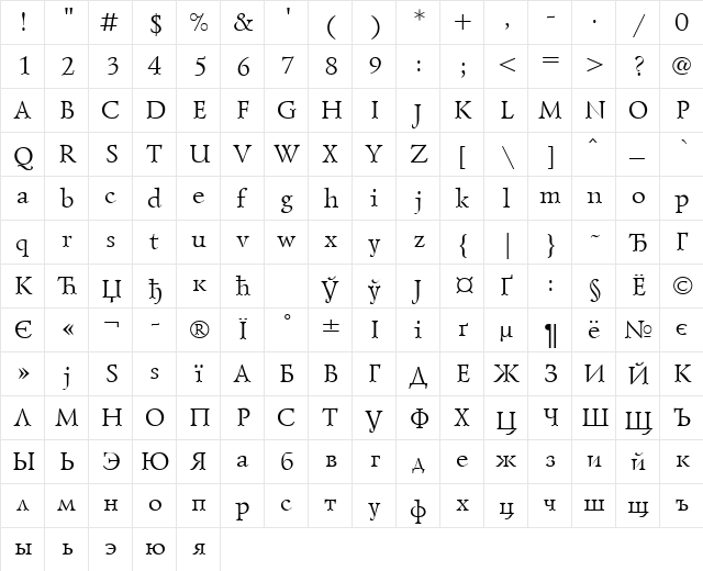 LazurskiCTT Regular  glyph index