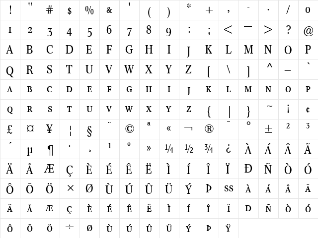 Concorde Nova Regular  glyph index