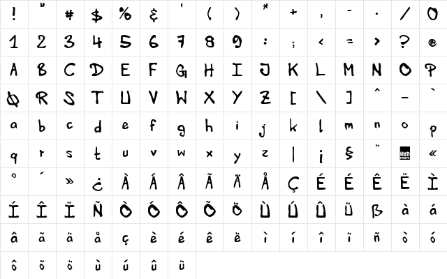 HVD Edding 780 Normal  glyph index