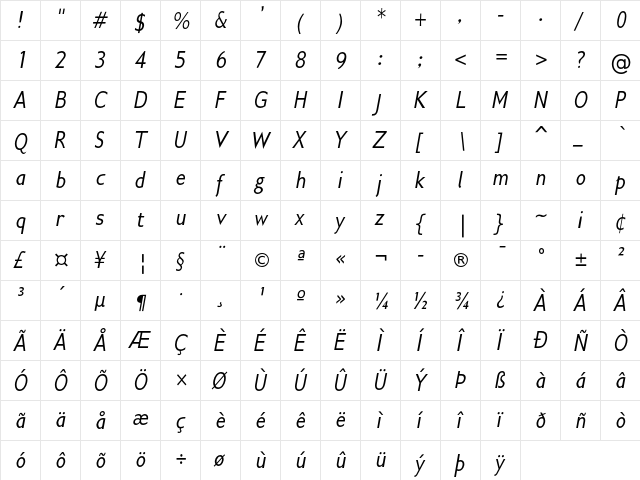 Gillius ADF No2 Cond Italic  glyph index