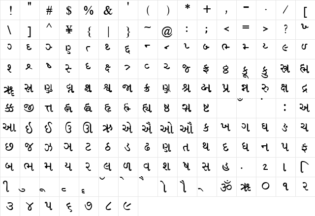 GujaratiRajkotSSK Bold  glyph index