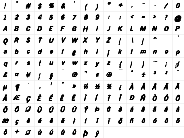 BlueBond Bold  glyph index