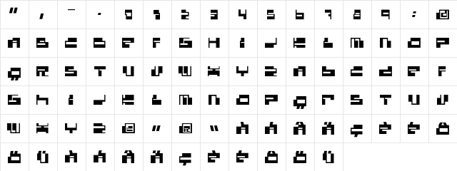 Console Regular  glyph index