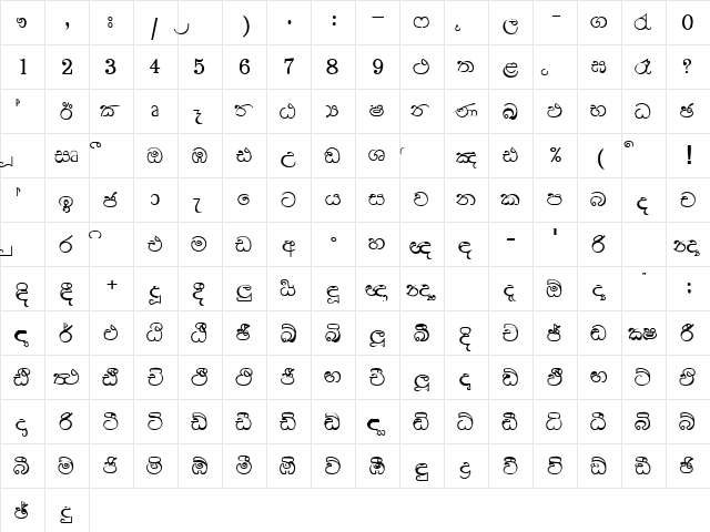 DL-Manel-bold.-xx Normal  glyph index