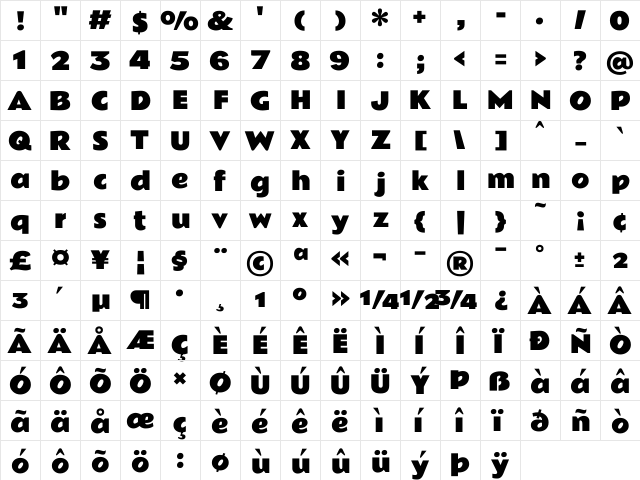 Rammetto One Regular  glyph index