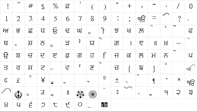 AnmolLipi Regular  glyph index