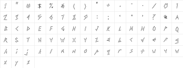 CuneiFont-Light Ho Regular  glyph index