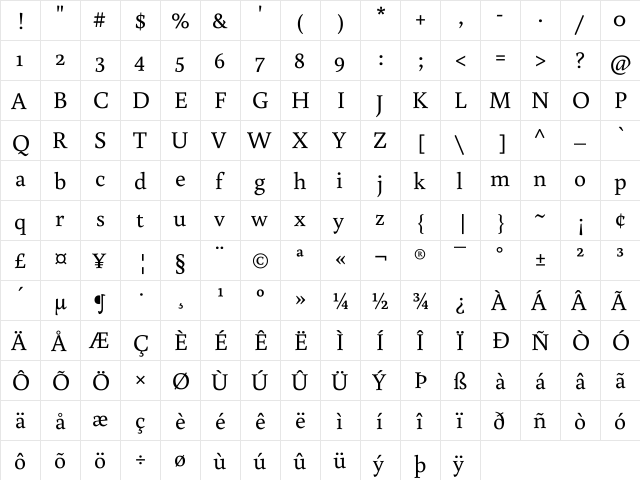 Buenard Regular  glyph index