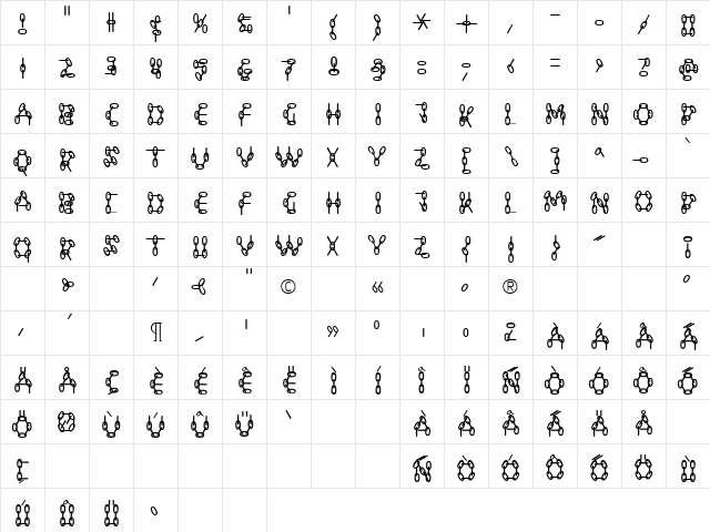 ChainLetterOne Regular  glyph index