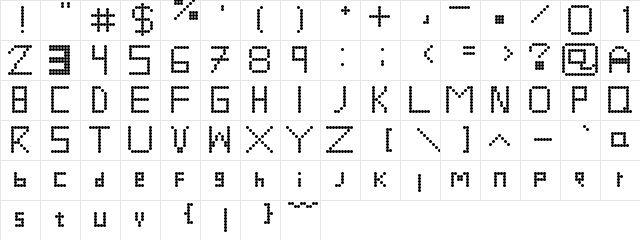 RetroVolution Regular  glyph index