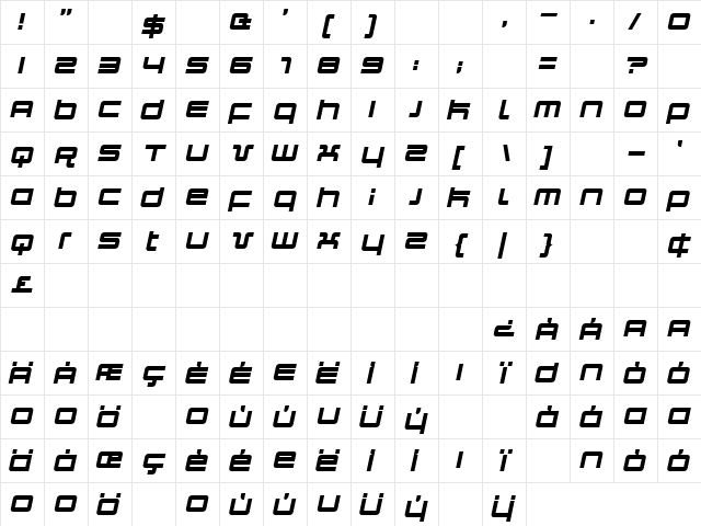 Quark Italic  glyph index