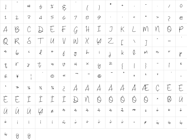 Budayut Regular  glyph index