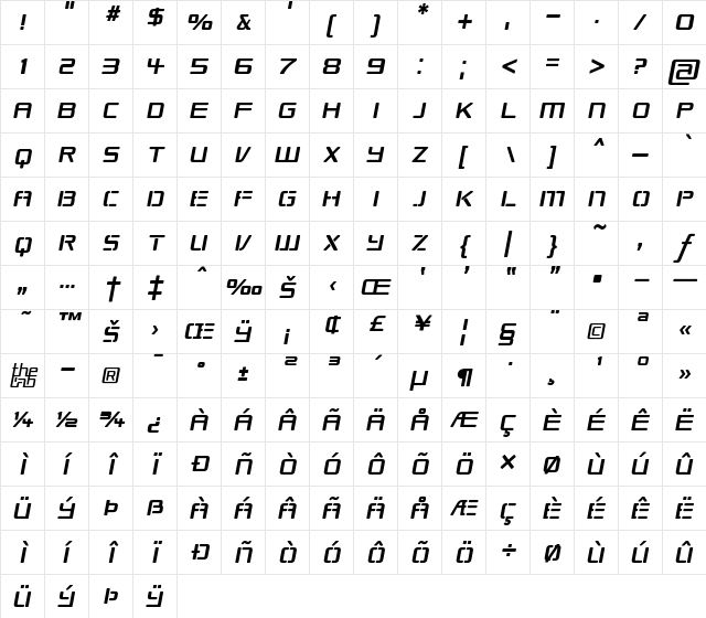 Republikaps Italic  glyph index