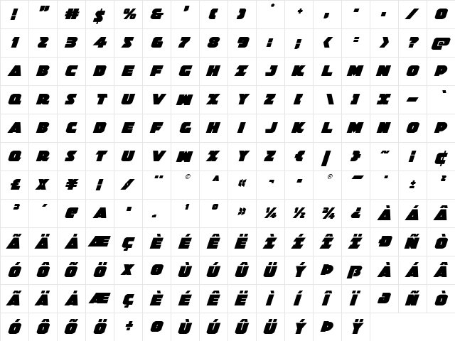 Jedi Special Forces Italic Italic  glyph index