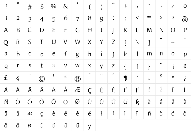 BeoSans R12  glyph index