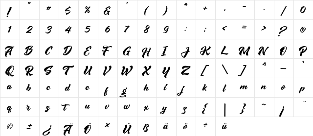 Sounding Script Regular  glyph index