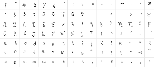 eriKa Regular  glyph index